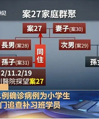 ѧһ죡̨578Сѧз֢״