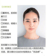 不同面容对应不同的妆容类型,你觉得你属于哪一个?