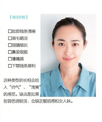 不同面容对应不同的妆容类型,你觉得你属于哪一个?