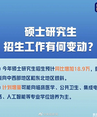 疫情当前,高考会延期吗?硕士研究生招生有何变动?教育部回应