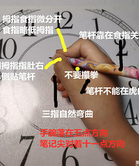 ΪһСĺӣѧϰӵдձ