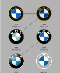 ��������ȫ��logo�����������һ�α�ò�ƺܶ��˲�ϲ�������