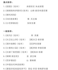 这些年买过的儿童读物【阅读养成计划】