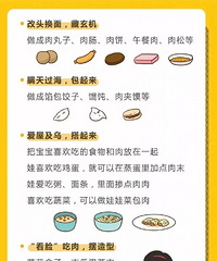 ÿ쵽Ҫ޳Զ⣿ͬ䱦οͼ