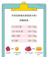 ÿ쵽Ҫ޳Զ⣿ͬ䱦οͼ