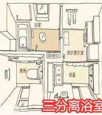 日本的厕所文化究竟有多“变态”?全家共用一缸水泡澡