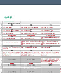 巴蜀中学超时超额上网课被投诉,晚上答疑至8:50