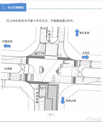 ע�⣡����������ʩ������ ��������Щ�仯