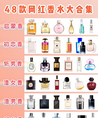 48款热门香水大合集