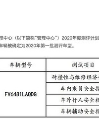 �µ�Q5L����Ը�μ��б��в���