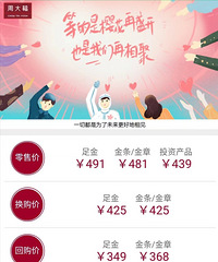 这两天金价浮动也太大了