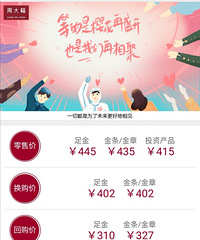 这两天金价浮动也太大了