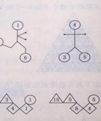 学奥数,小学1-3年级学弊大于利,小学4年级以后学利大于弊?
