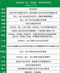 “神兽”何时归位?我彻底被逼疯了,为了辅导孩子孩子已经辞职了