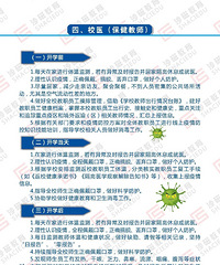 13省明确开学,沙坪坝官方发布开学指南