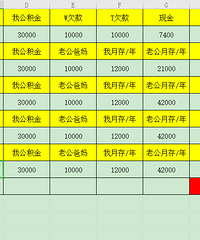 立贴为证:4年后存到100万!