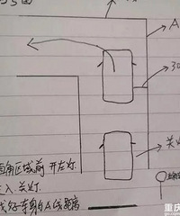 ��Ŀ�����Ե����ּ���, һͼһ���, ���ֿ���һ�ѹ�! ѧԱ