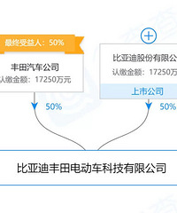 ���ǵϳ����ļ�������������꣬���ǵϷ���綯���Ƽ���˾����