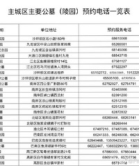 主城23个陵园的预约电话都在这里了