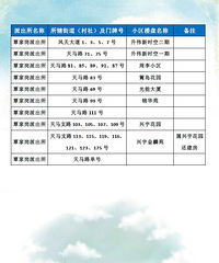 2020������ɳƺ�������Ҹ�Сѧ�������£����Ҹ�Сѧ������Χ