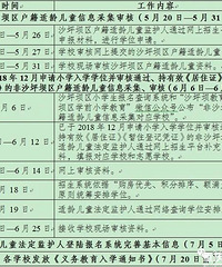 2020������ɳƺ������һʵ��Сѧ�������£���һʵ��Сѧ������Χ