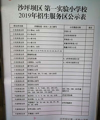 2020������ɳƺ������һʵ��Сѧ�������£���һʵ��Сѧ������Χ