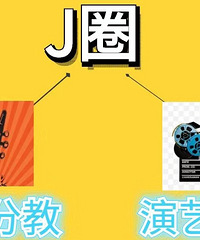 ��Ȧ�������ٿ�����ʷ