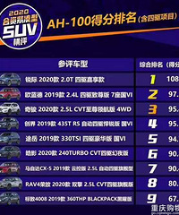 9�����Ž����ͺ���SUV  AH-100��������