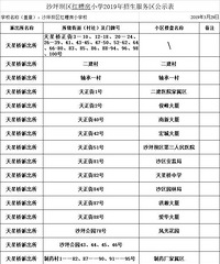 2020������ɳƺ������۷�Сѧ�������£���۷�Сѧ������Χ