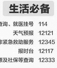 100个生活必备的超实用电话号码