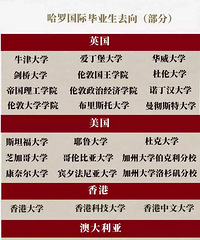 �ذ��������������ѧУ������ѧ��450����ʷ��У���ڼ��ſ�