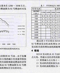 ���Ǹо�����ͬ�ļ���վ��������ɶ�Ӳ�һ������