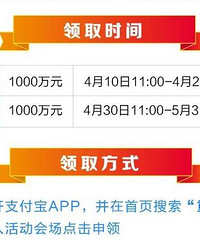 快来领!渝北发放2000万消费券