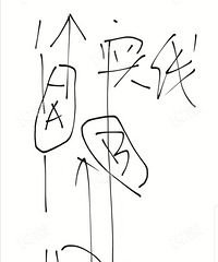 A����ǰ�й�������B���β���������A���Ĵ�����B���Ĵ���