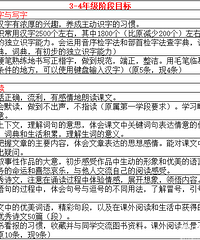 小学语文新课标解析,来看这份3-4年级娃学习自检表,你家达标没