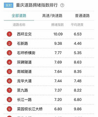 ��������Խ��Խ�³�����Щ�ط�������Ϊ������£�