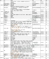 ɻ | ѪСѧ绰ܣҳؿ