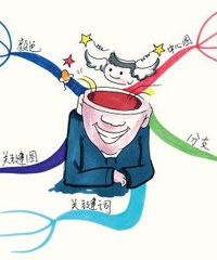 һ̻Ảӿٱģ˼άͼѧ