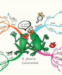 һ̻Ảӿٱģ˼άͼѧ