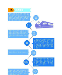 两江新区发布中小学幼儿园开学指南,各位师生和家长们请查收