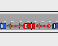 �Ҽ��������ǰ���޹�ɲ�������ǽ�ͨ����������ԭ����