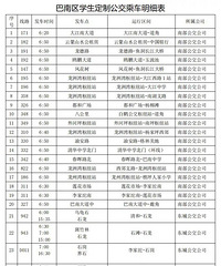 巴南为学生开行22条定制公交线路,刷卡只需0.4元