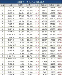 �о��������ڣ�ͨ���⼸���󻧣������Ƚ��鷳����