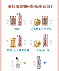 雅顿5款人气胶囊精华怎么选?一篇看懂