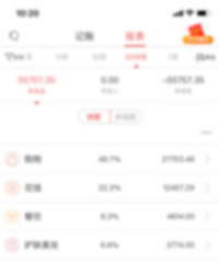 每个月都要花上千块钱买书,来说说我买书的理由