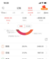 给娃买书真的费钱,每个月都要花上千块,来说说我买书的理由