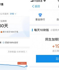 现在的情况买支付宝理财靠谱吗?会不会亏损本金啊
