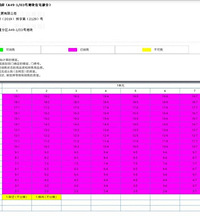 一直以为礼嘉晓风印月和龙湖昱湖壹号是郊区,没想到房价这么贵了