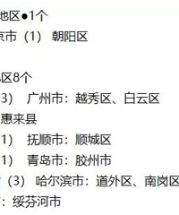 ϾѾ֪ͨʦһڼ䲻뿪У