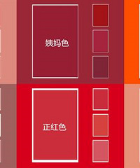 MAC拔干,Dior沾杯?买口红前看这些不踩雷
